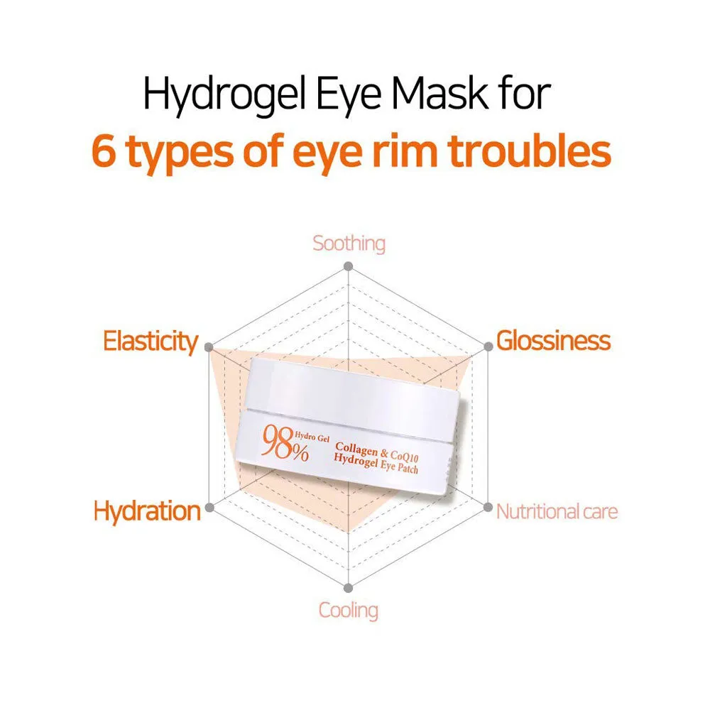 Collagen & CoQ10 Hydrogel Eye Patch