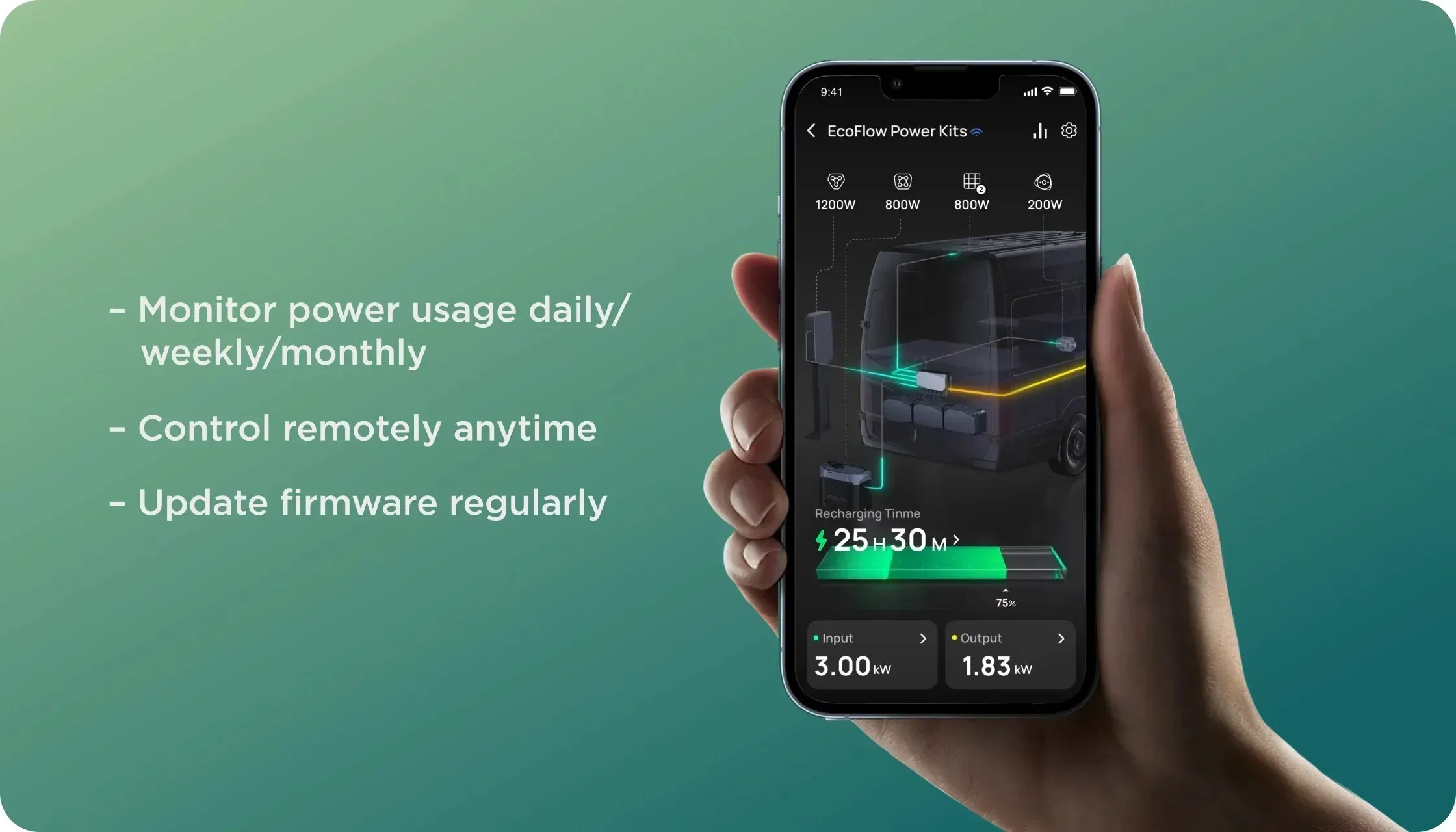 EcoFlow 10kWh Power Kits