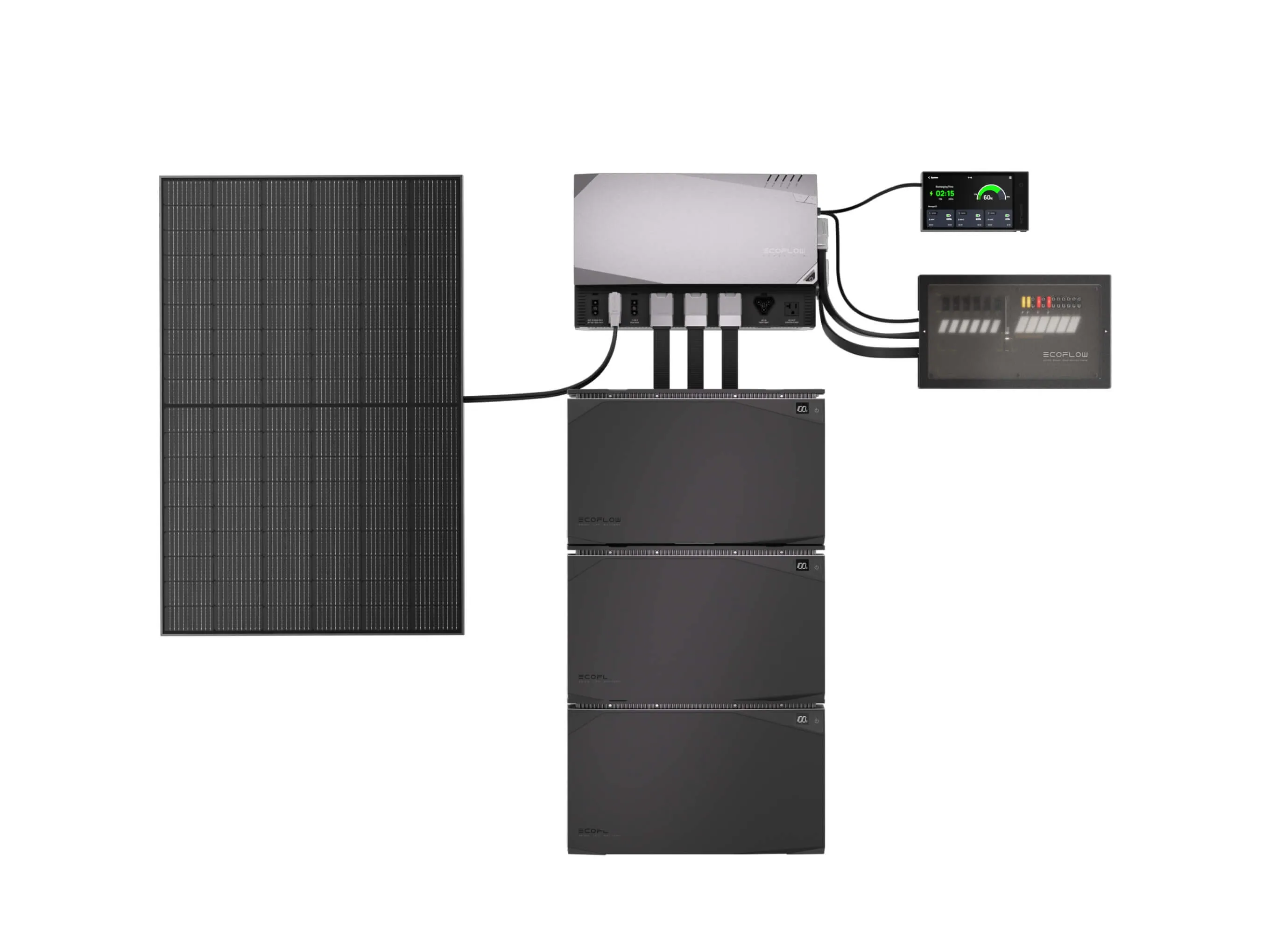 EcoFlow 10kWh Power Kits