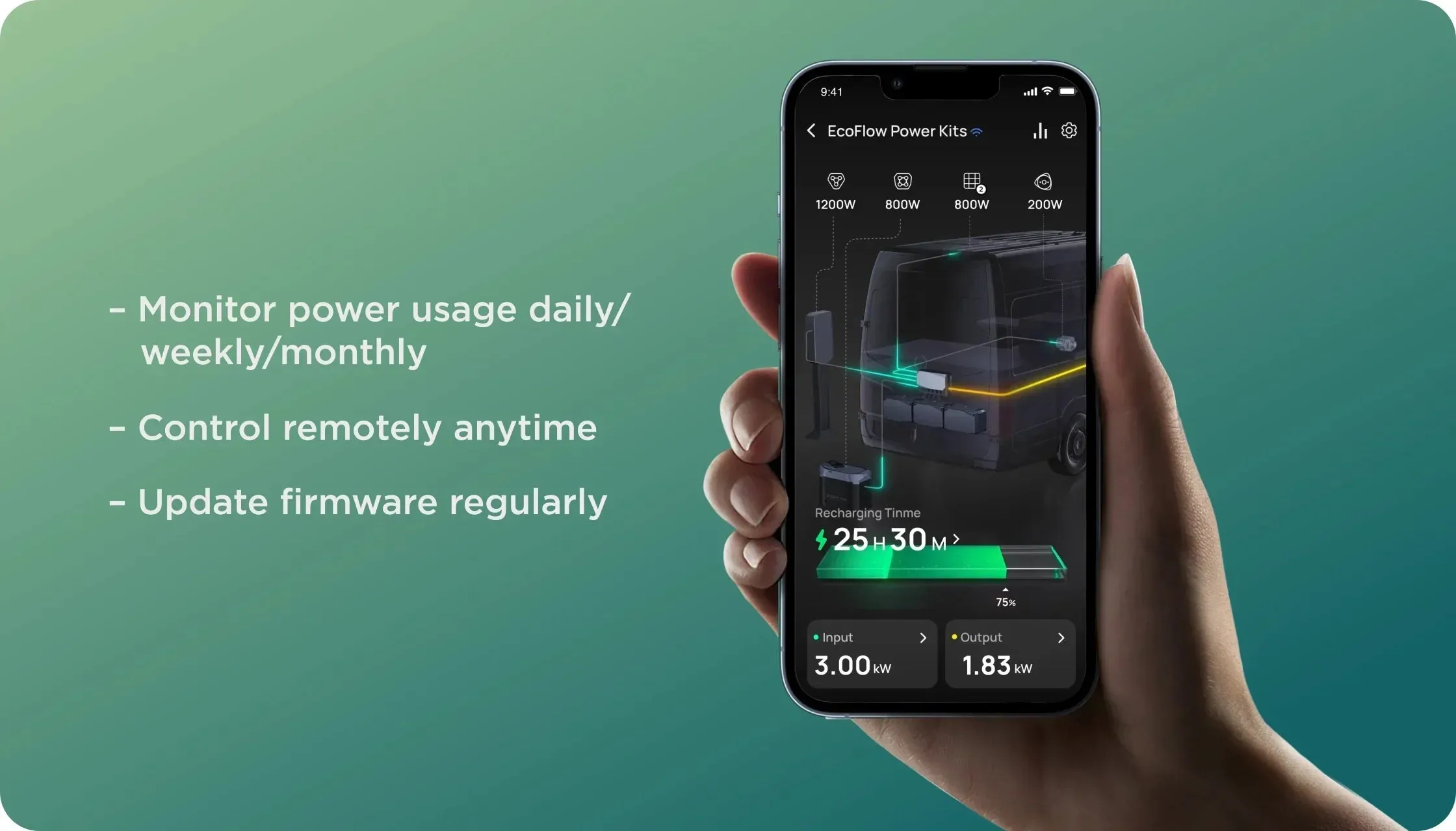 EcoFlow 5kWh Power Kits