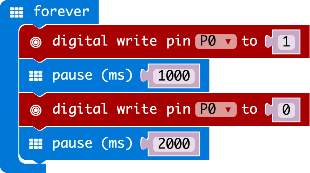 Electronic Starter Kit for Micro:Bit