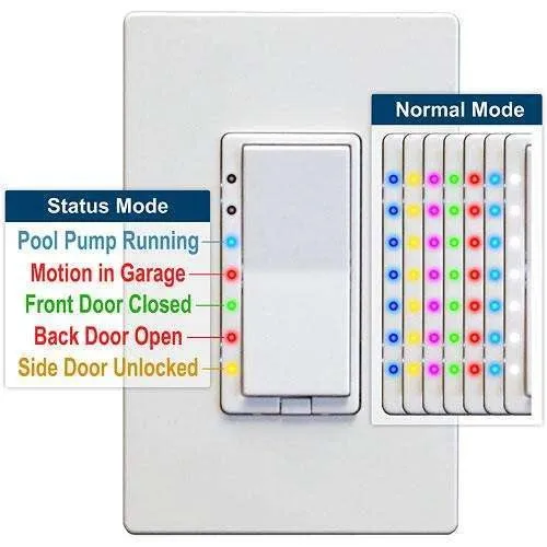 HomeSeer HS-WD200  Z-Wave Plus Scene Capable RGB Wall Dimmer (CLEARANCE)