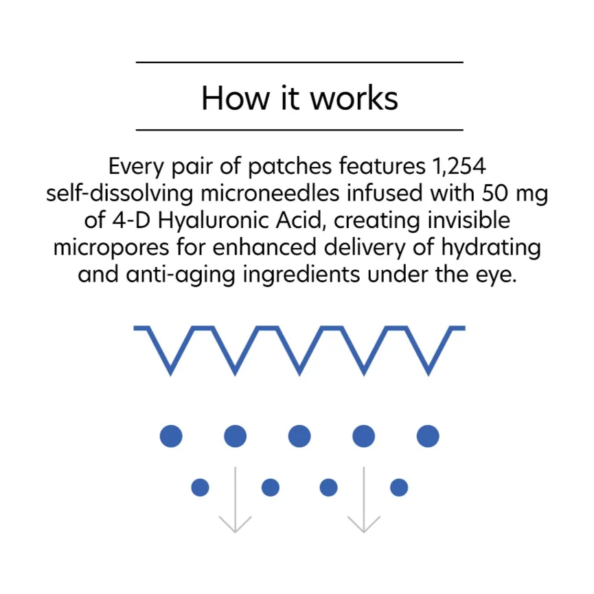 Hyaluronic Acid Microneedle Eye Patches